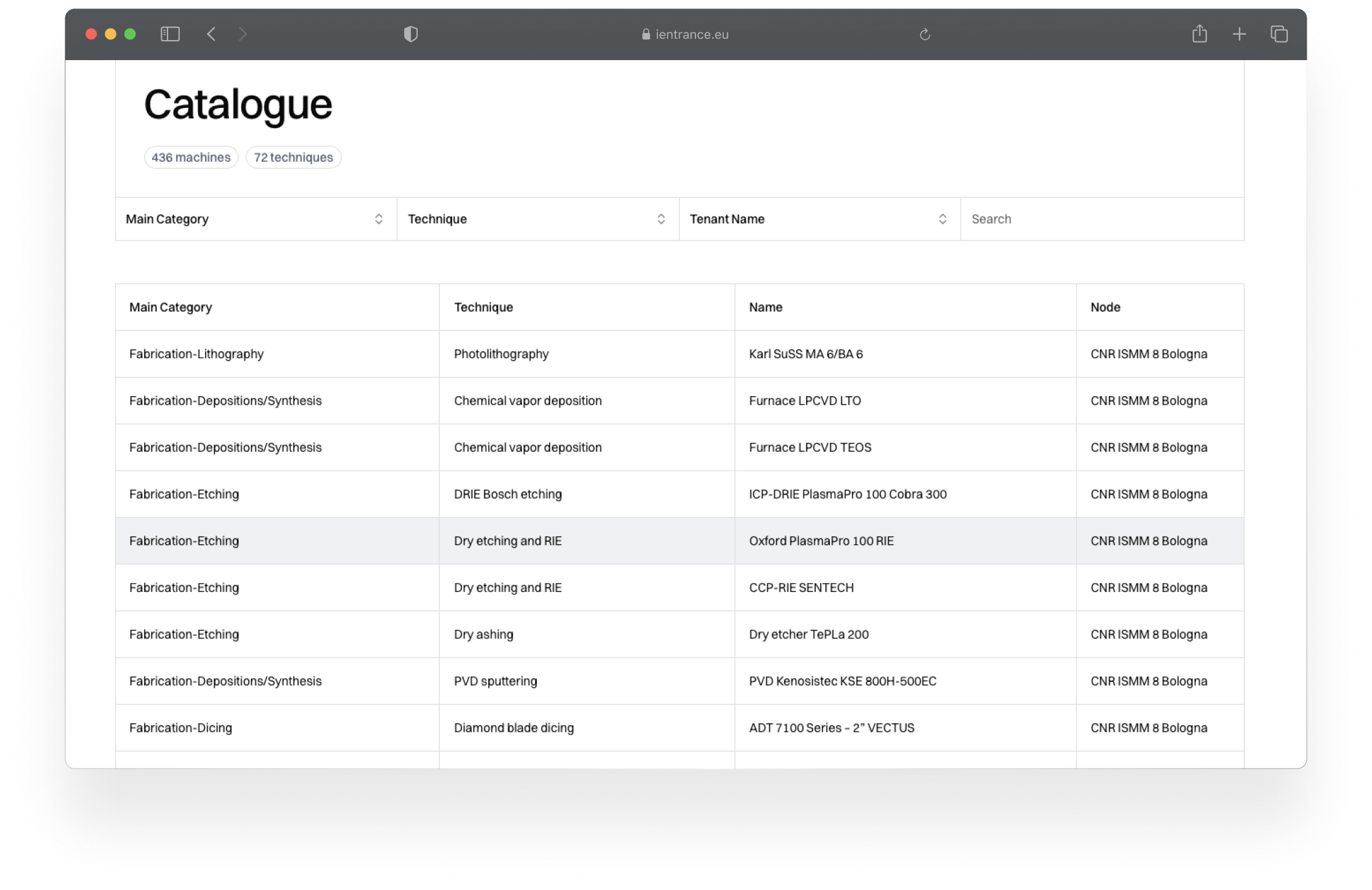catalogue
